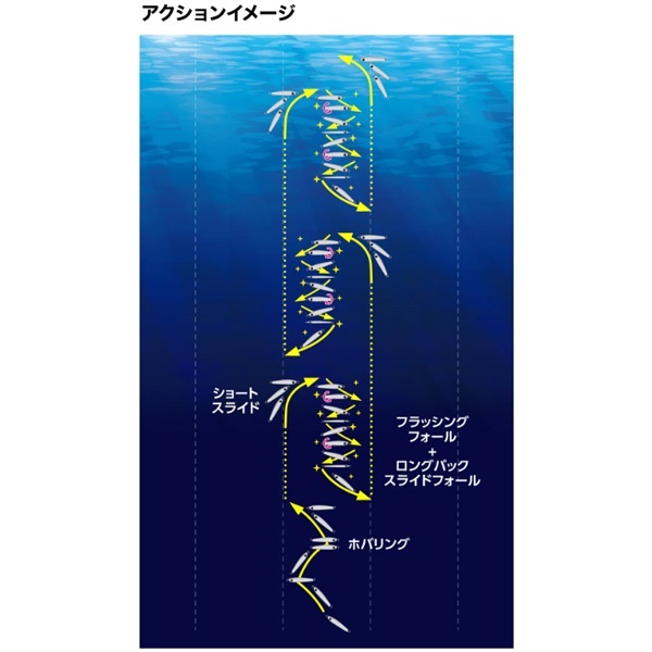 OCEA タングマン 60g